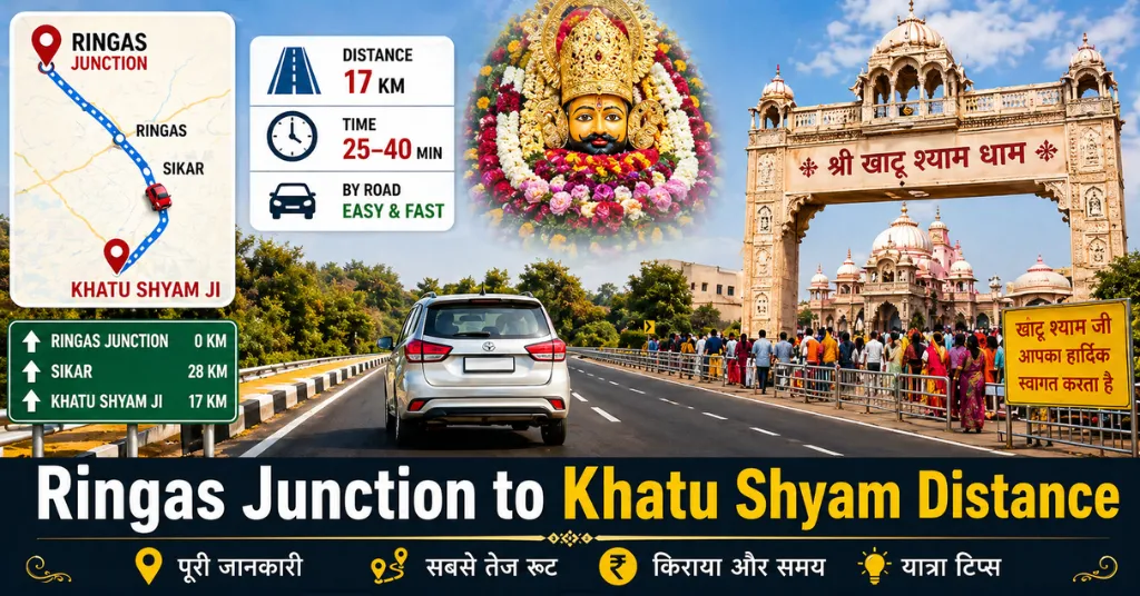 Ringas Junction to Khatu Shyam Distance